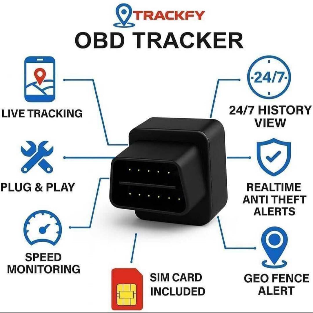 Wireless 7000 Magnetic GPS Tracker with Long Battery Backup - Trackfy